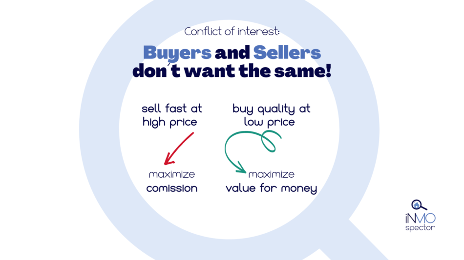 Buyers and Sellers don´t want the same