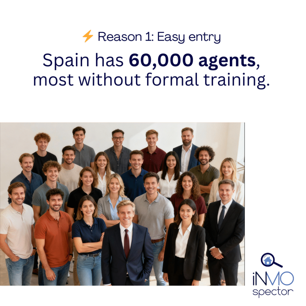 Most of Spain's 60000 real estate agents are without formal training
