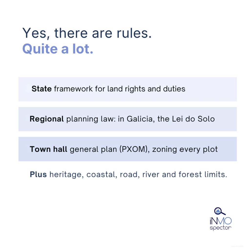 There are urbanistic rules.