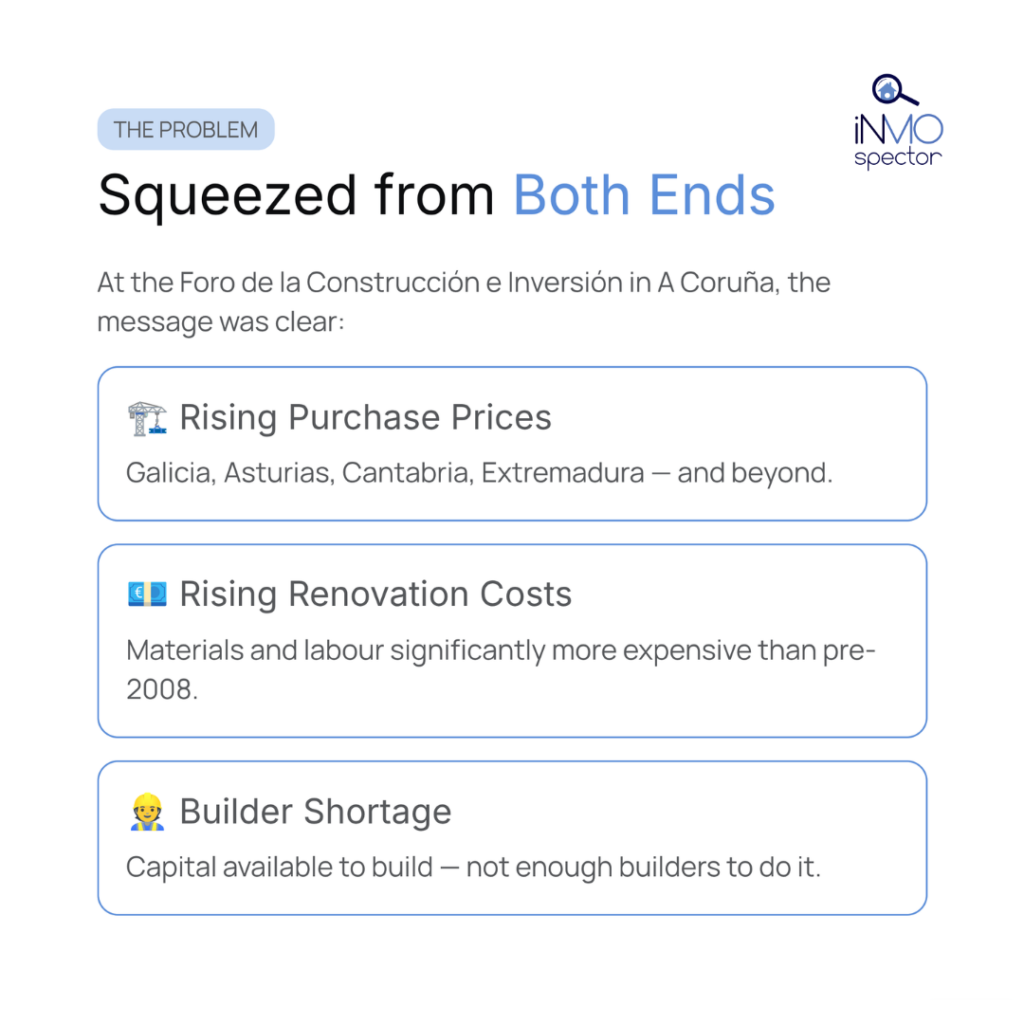prices are higher, also due to construction and materials cost