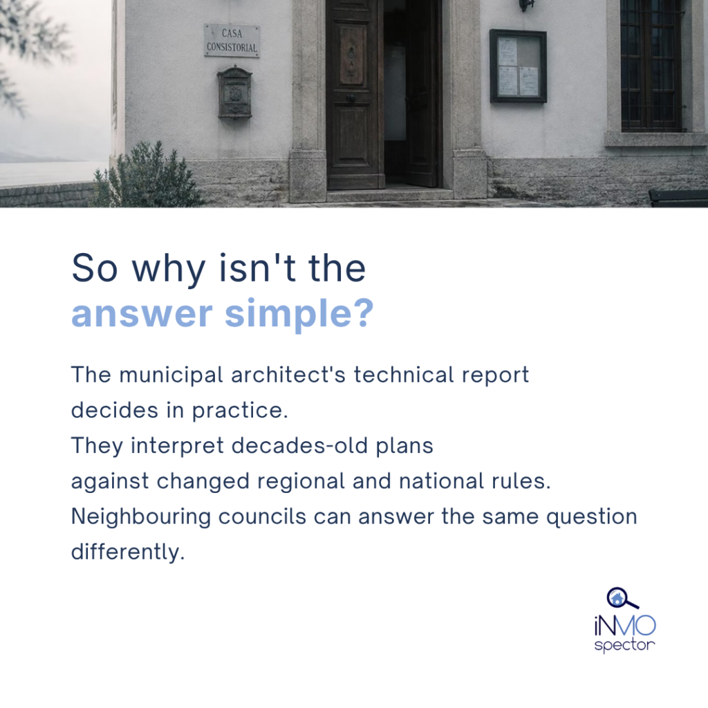 urbanistic answers are not simple