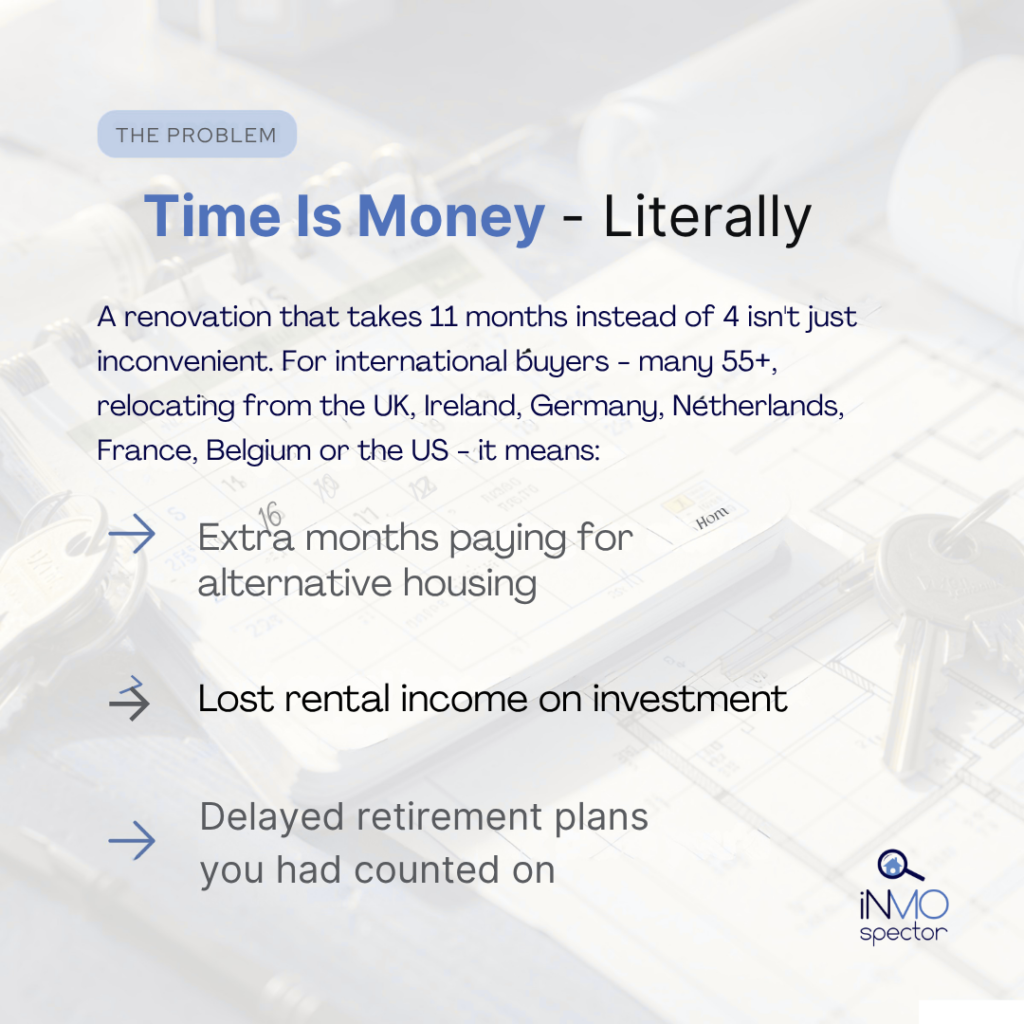 time is money, also in real estate