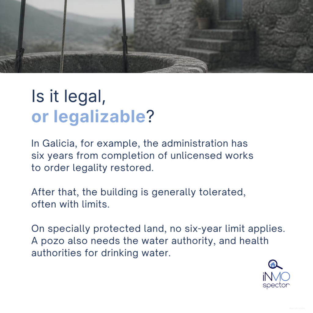 is a house legal or lagalizable?