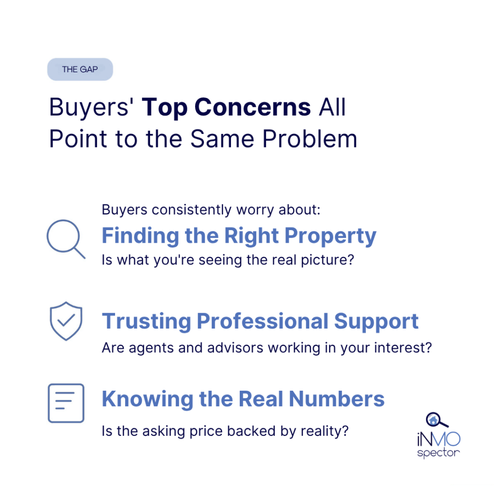 top concerns when buying spanish real estate